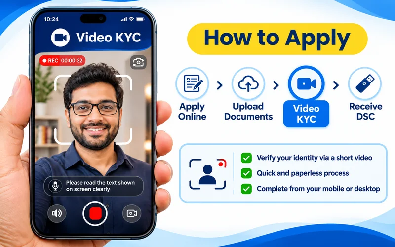 How to apply: apply online, upload documents, video KYC and receive your DSC