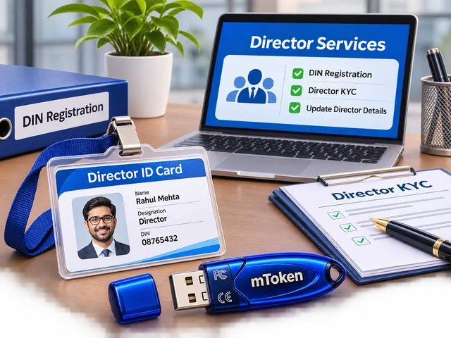 Director ID card and Director KYC form with an mToken DSC